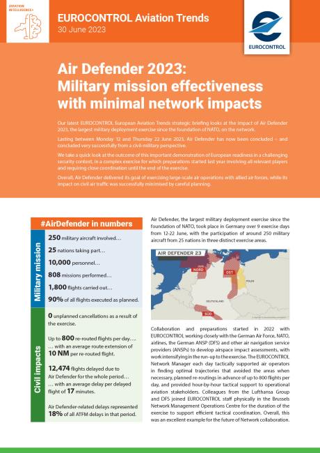 Aviation Trends #2 - Air Defender 2023: Military mission effectiveness with minimal network impacts