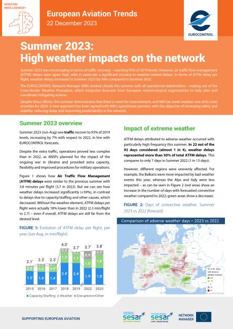 Aviation Trends #3 - Summer 2023: High weather impacts on the network