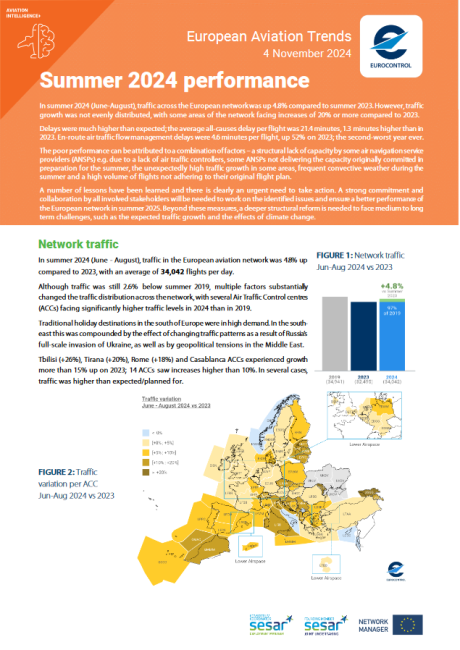 Aviation Trends #5 - Summer 2024 performance