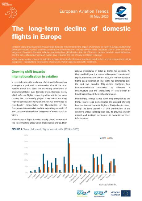 Aviation Trends #8 - The long-term decline of domestic flights in Europe