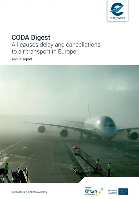 All-causes delay and cancellations to Air Transport in Europe for 2020