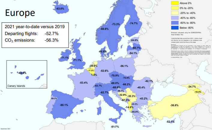 56% lower emissions from 53% fewer flights