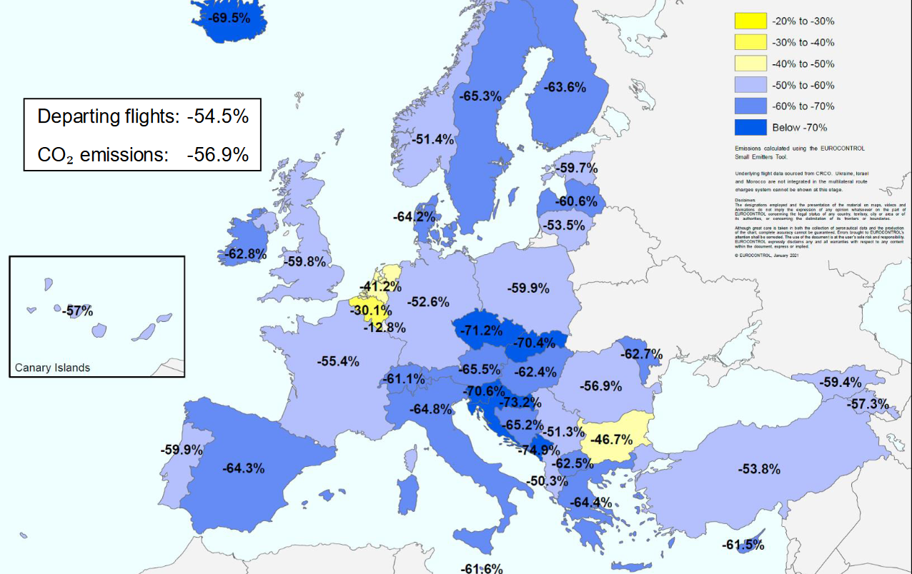 CO₂ emissions from flights in 2020