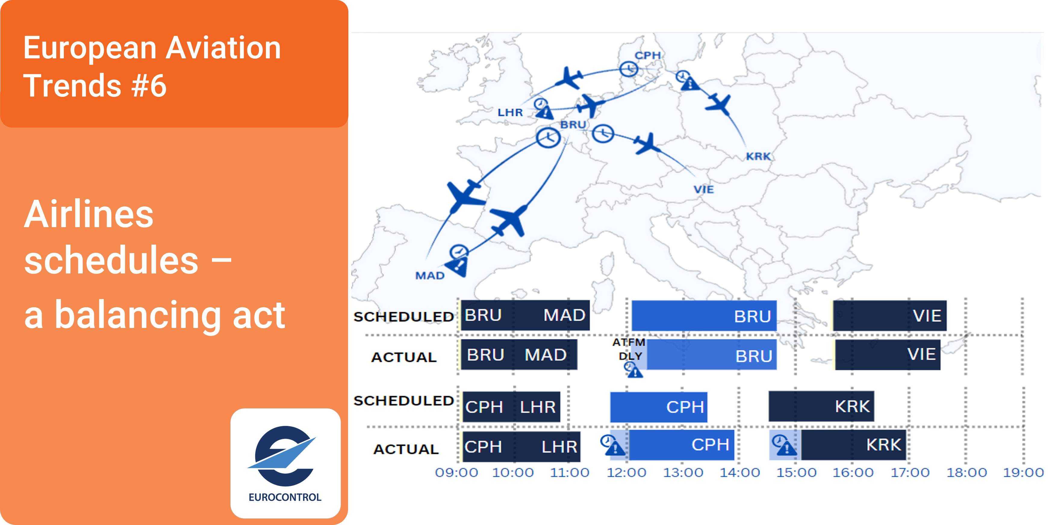 EUROCONTROL Aviation Trends #6: Airlines schedules - A balancing act