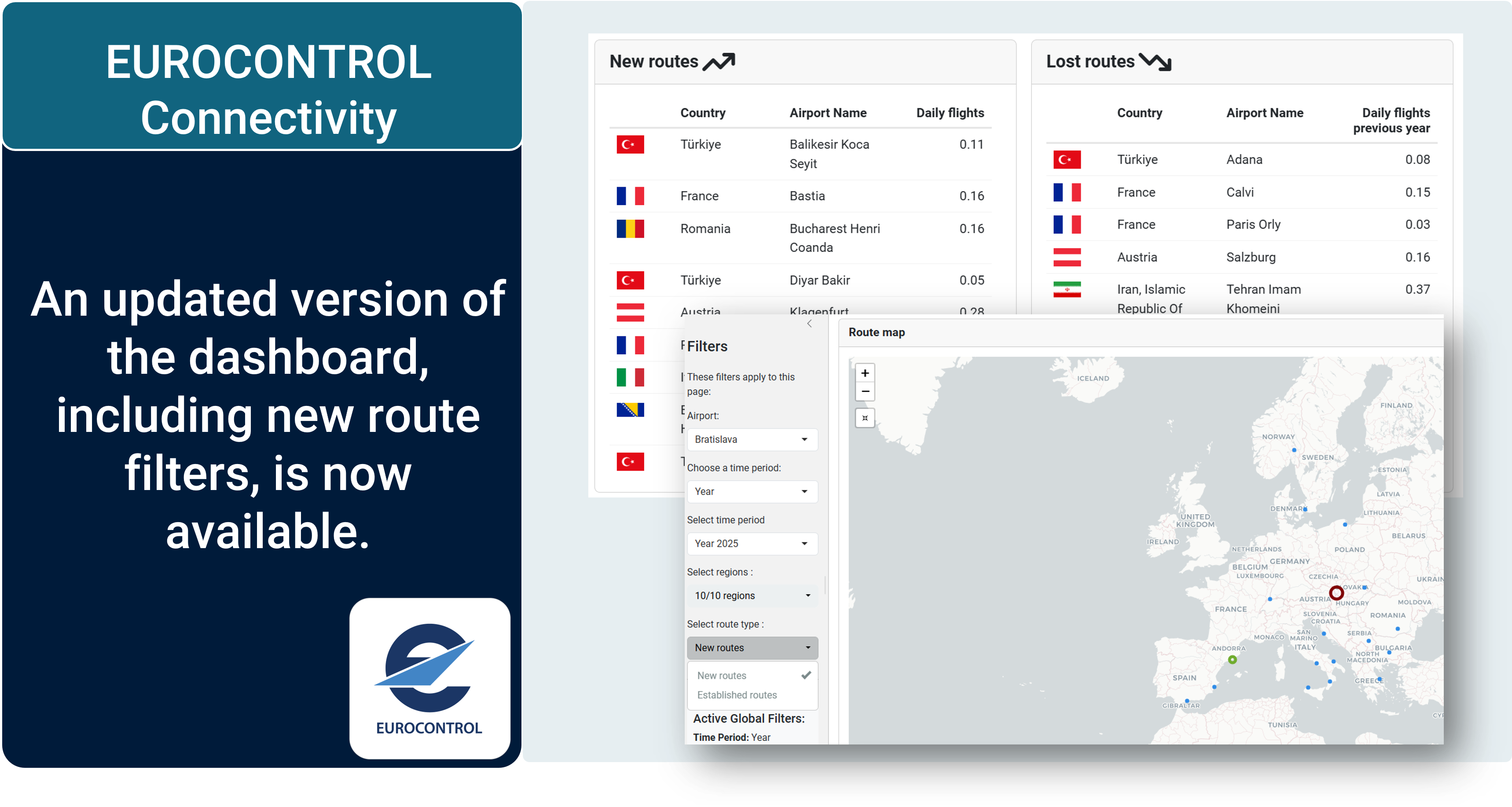 Updated: Connectivity dashboard