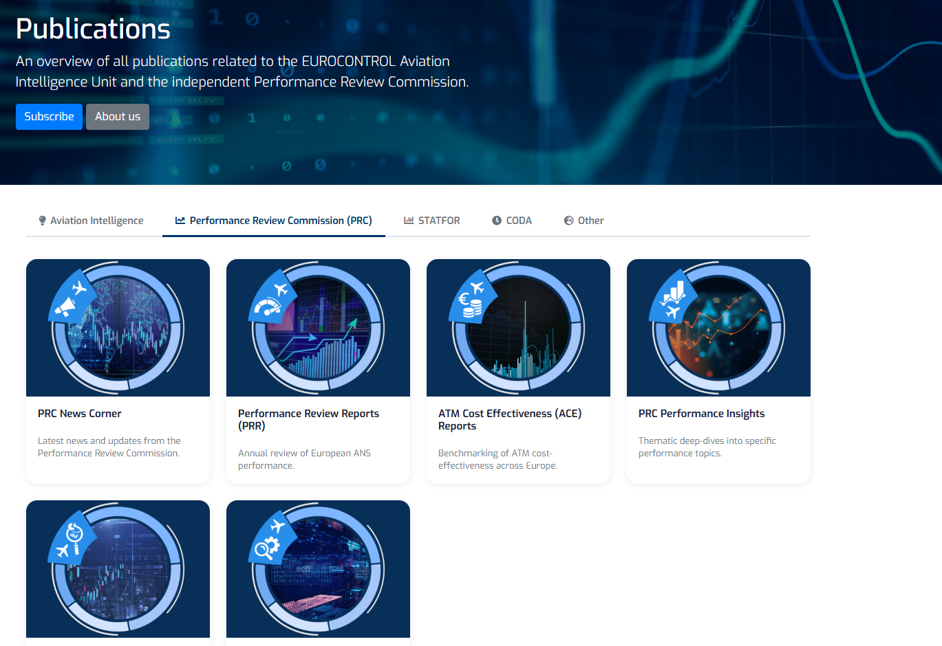 Updated: Publications page