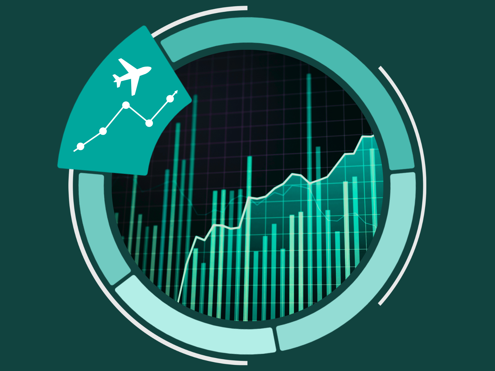 7-Year Forecast