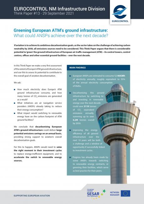 Think Paper #13 - Greening European ATM's ground infrastructure