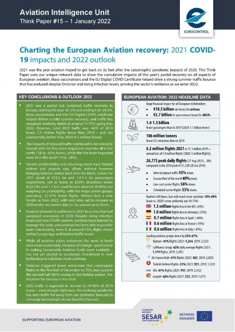 Think Paper #15 - Charting the European Aviation recovery: 2021 COVID-19 impacts and 2022 outlook